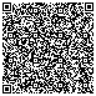 QR-код с контактной информацией организации ИП Нищенков Т.К.