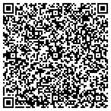 QR-код с контактной информацией организации ИП Тимохин Д.Ю.