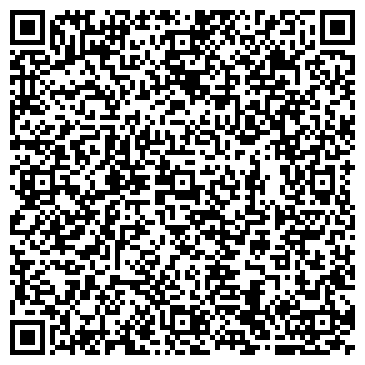 QR-код с контактной информацией организации Petergof-Land