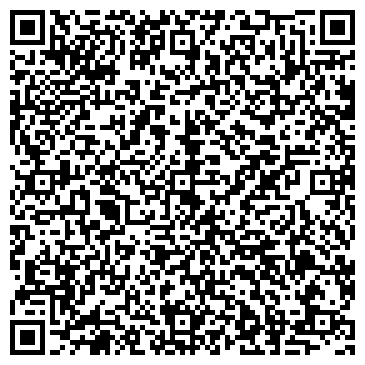 QR-код с контактной информацией организации BudoShop