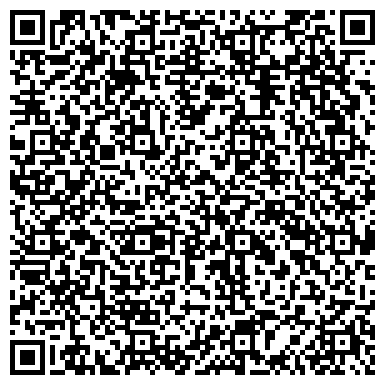 QR-код с контактной информацией организации Премьер Ритейл