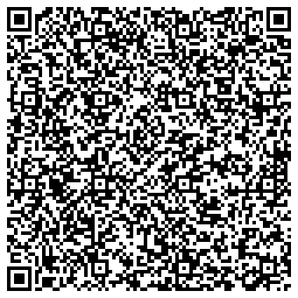 QR-код с контактной информацией организации ПИЩЕВАЯ ПРОМЫШЛЕННОСТЬ. Мясо, молоко, рыба, жиры, фрукты. Россия и другие страны СНГ, справочник