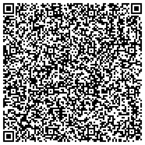 QR-код с контактной информацией организации Крупнейшие промышленные компании Великобритании: продукты питания, одежда, текстиль, химия, машиностроение, электроника, справочник