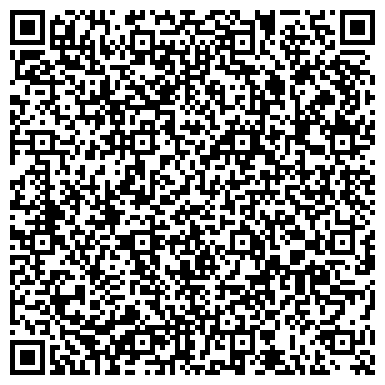 QR-код с контактной информацией организации Бизнес-портрет Краснодарского края