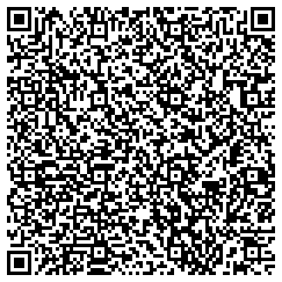 QR-код с контактной информацией организации Подлинные и фальшивые банкноты и монеты стран мира