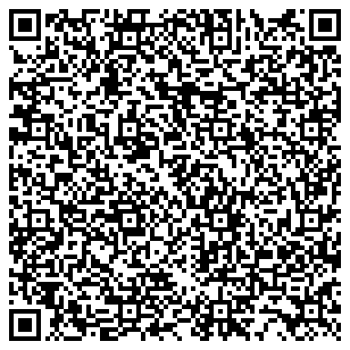 QR-код с контактной информацией организации Банкноты стран мира