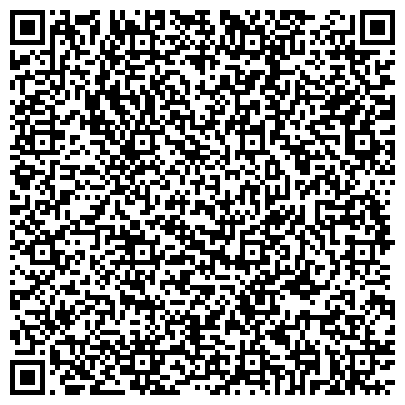 QR-код с контактной информацией организации Крупнейшие компании оптовой и розничной торговли Израиля