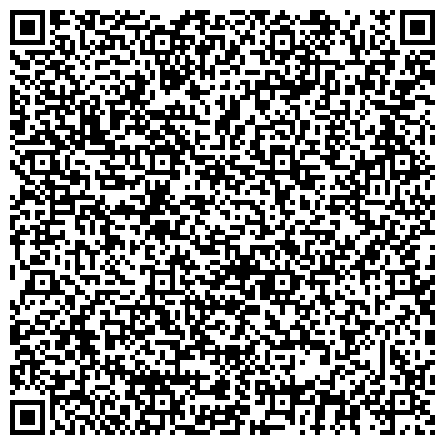 QR-код с контактной информацией организации Крупнейшие промышленные компании Финляндии: продукты питания, одежда, текстиль, химия, машиностроение, электроника, справочник