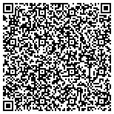 QR-код с контактной информацией организации Бизнес-портрет Республики Дагестан
