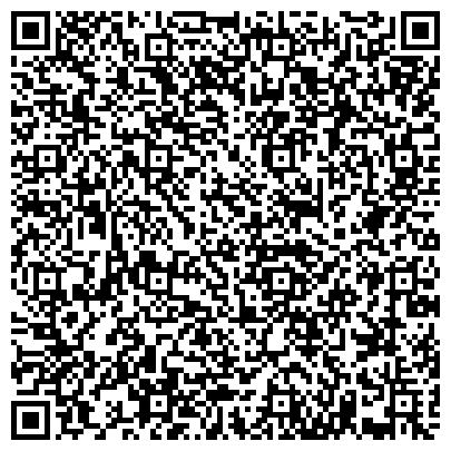 QR-код с контактной информацией организации Бизнес-портрет Республики Северная Осетия-Алания