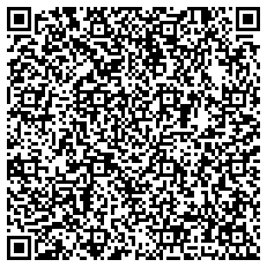 QR-код с контактной информацией организации Бизнес-портрет Республики Адыгея