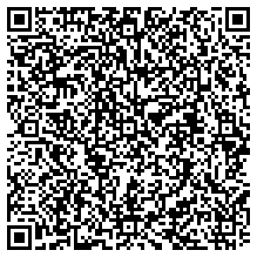 QR-код с контактной информацией организации Multivarka.pro