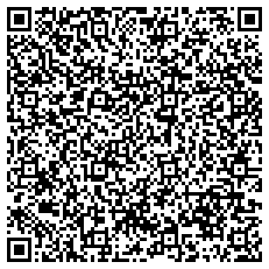 QR-код с контактной информацией организации Бизнес-портрет Кабардино-Балкарской Республики