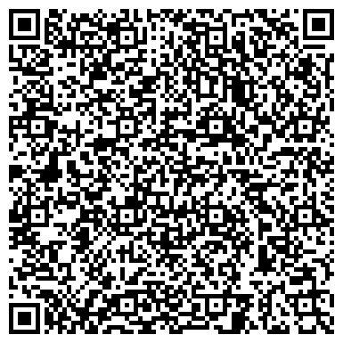 QR-код с контактной информацией организации Бизнес-портрет Оренбургской области