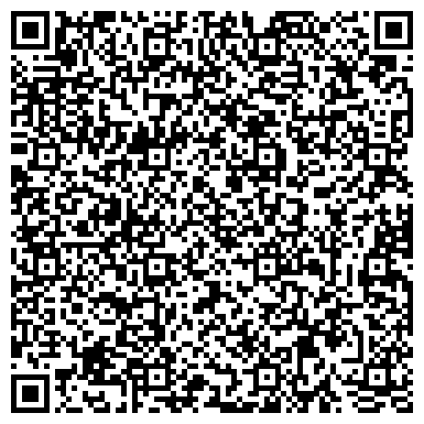 QR-код с контактной информацией организации Бизнес-портрет Рязанской области