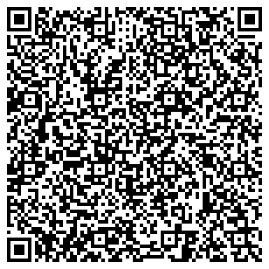 QR-код с контактной информацией организации Бизнес-портрет Ставропольского края