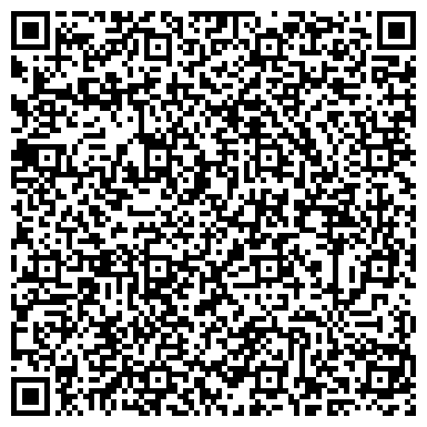 QR-код с контактной информацией организации Бизнес-портрет Республики Удмуртия