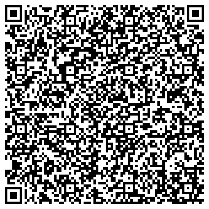 QR-код с контактной информацией организации Крупнейшие компании резинотехнических и пластиковых изделий Западной Европы