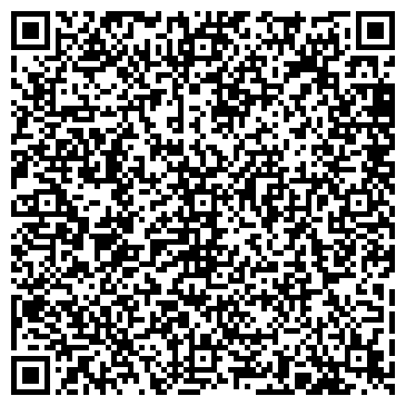 QR-код с контактной информацией организации Multivarka.pro