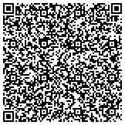 QR-код с контактной информацией организации Рубли. Денежные знаки банка России