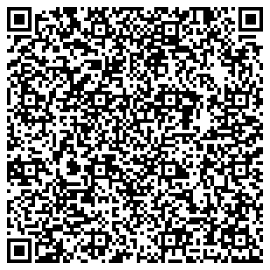QR-код с контактной информацией организации Бизнес-портрет Тюменской области