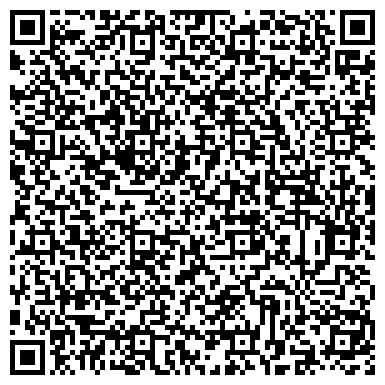 QR-код с контактной информацией организации Бизнес-портрет Республики Марий Эл