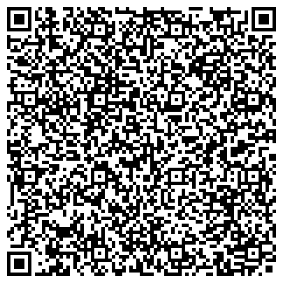 QR-код с контактной информацией организации Крупнейшие компании мебельной промышленности Западной Европы