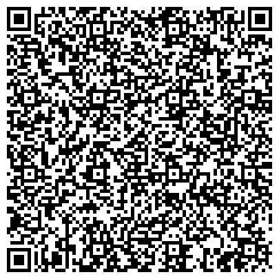 QR-код с контактной информацией организации Крупнейшие компании оптовой и розничной торговли Швеции