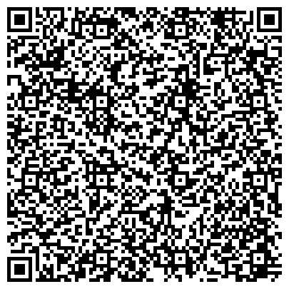 QR-код с контактной информацией организации Крупнейшие компании деревообрабатывающей промышленности Восточной Европы