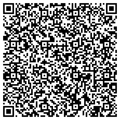 QR-код с контактной информацией организации ООО Диполь
