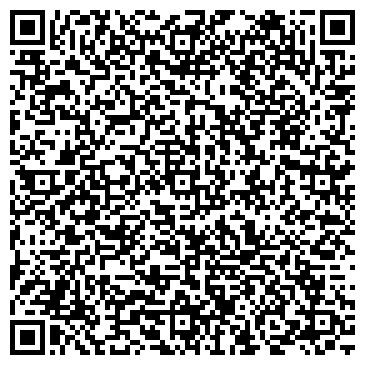 QR-код с контактной информацией организации Фотокружка