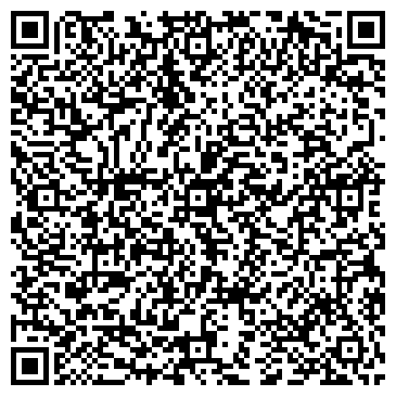 QR-код с контактной информацией организации МАК ЭНЕРГИЯ