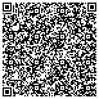 QR-код с контактной информацией организации Sony Centre, сеть магазинов электроники, ООО Рестор