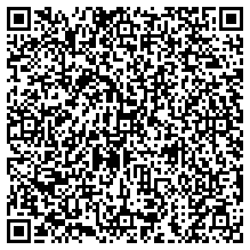 QR-код с контактной информацией организации ИП Абрамов В.А.
