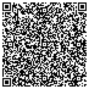 QR-код с контактной информацией организации Эллочка Людоедочка и Ко