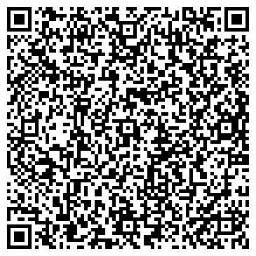 QR-код с контактной информацией организации Нумизматика