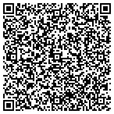 QR-код с контактной информацией организации Bonoteca