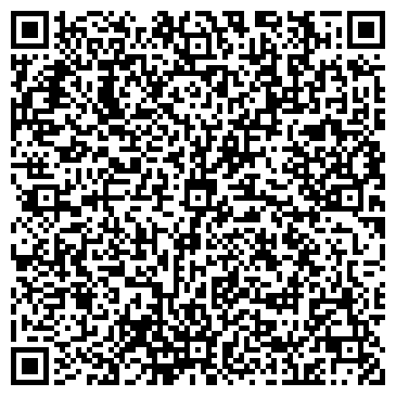 QR-код с контактной информацией организации ИП Макаров Ю.В.