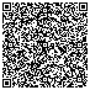 QR-код с контактной информацией организации Библиотека им. Федора Абрамова