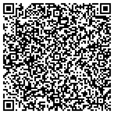 QR-код с контактной информацией организации Библиотека Кировских островов
