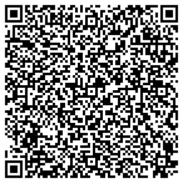 QR-код с контактной информацией организации Центральная библиотека им. М.М. Зощенко