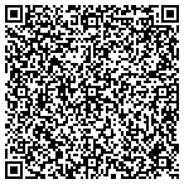 QR-код с контактной информацией организации Малоохтинская библиотека