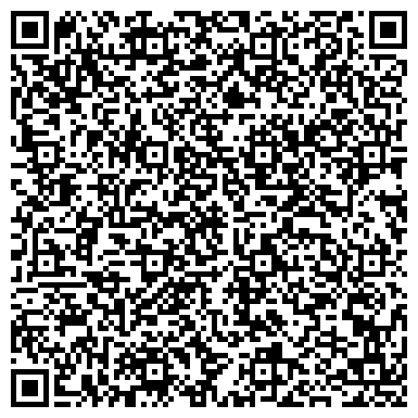 QR-код с контактной информацией организации Центральная районная библиотека, Петродворцовый район