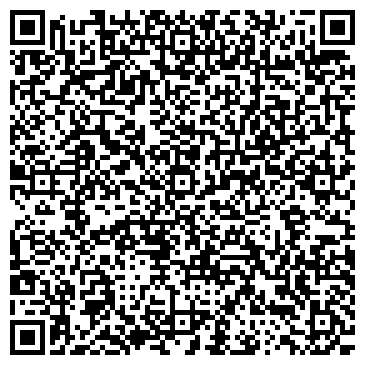 QR-код с контактной информацией организации Библиотека №1, Выборгский район