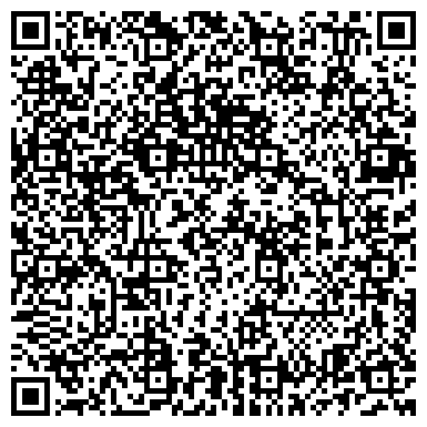 QR-код с контактной информацией организации Центральная детская библиотека, Кировский район