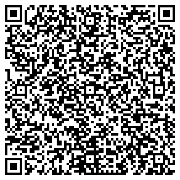 QR-код с контактной информацией организации Библиотека им. С.А. Есенина