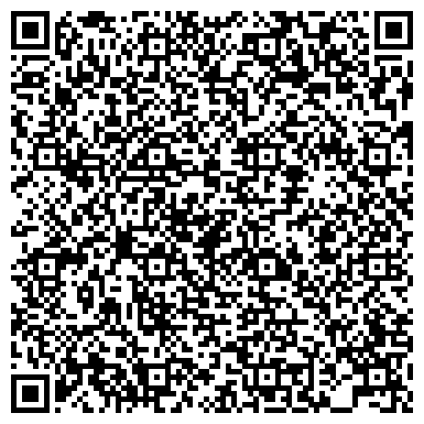 QR-код с контактной информацией организации Интурист Коломенское