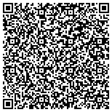 QR-код с контактной информацией организации «Детский противотуберкулезный диспансер»