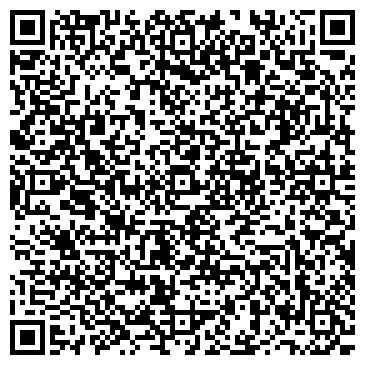 QR-код с контактной информацией организации Библиотека №2, Пушкинский район