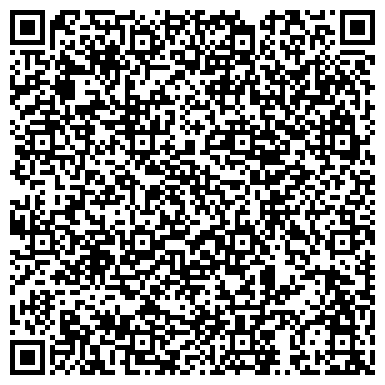 QR-код с контактной информацией организации Санинская сельская библиотека